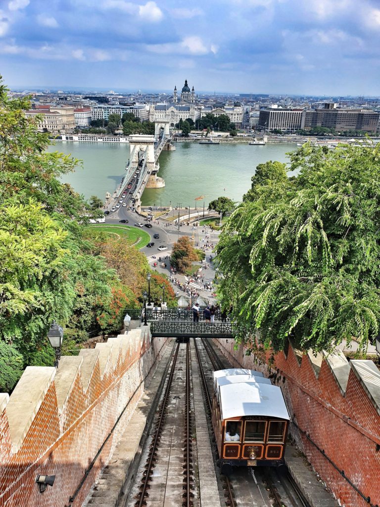 hungary budapest funicular